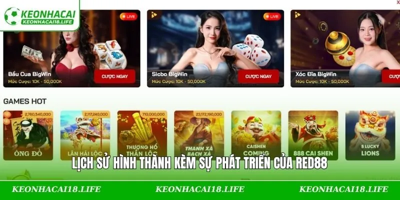 Lịch sử hình thành của hệ thống uy tín